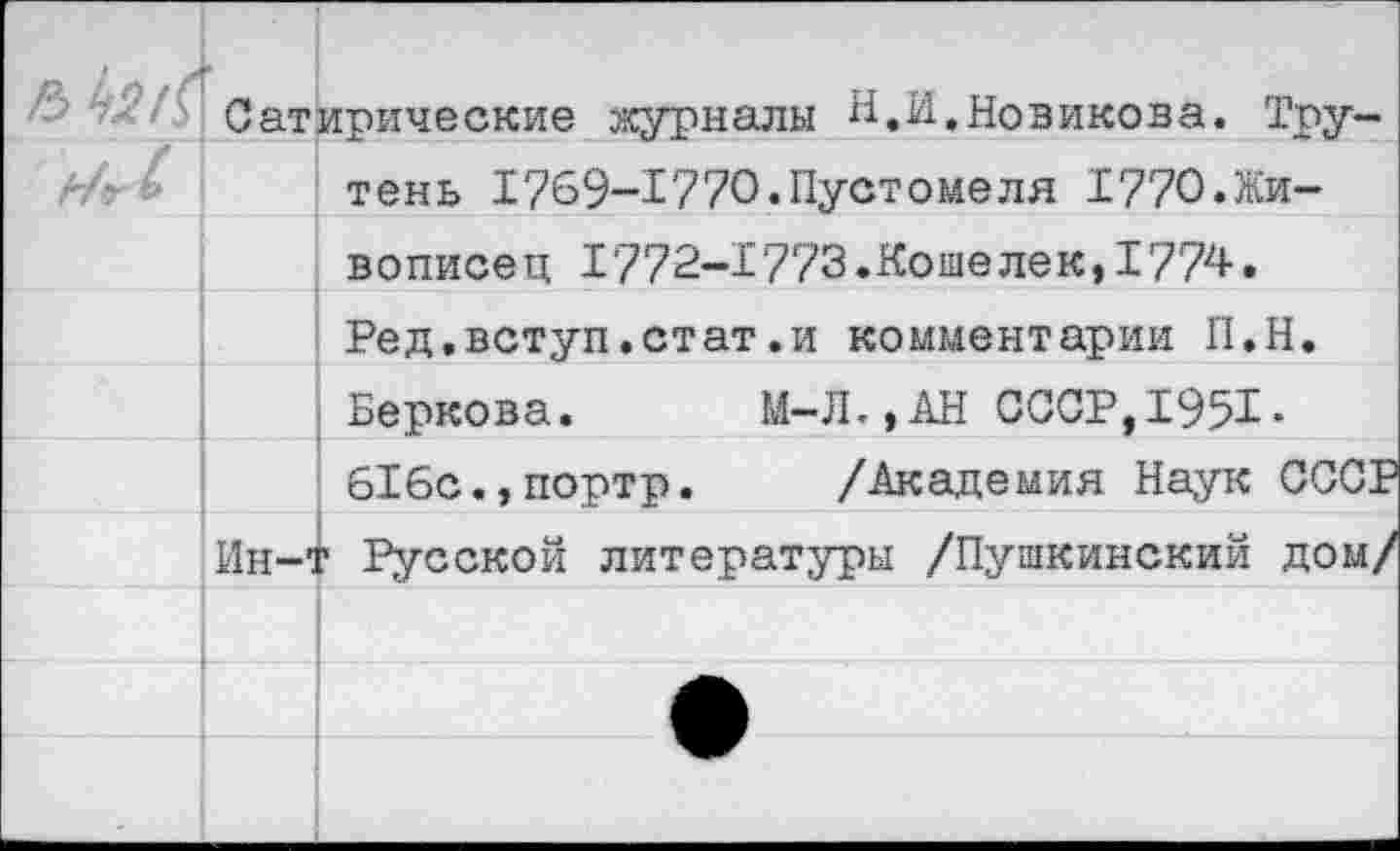 ﻿Сатирические журналы Н,И,Новикова. Тру-
тень 1769-1770.Пустомеля 1770.Живописен 1772-1773.Кошелек,1774.
Ред.вступ.стат.и комментарии П.Н.
Беркова. М-Л.,АН СССР,1951-
616с.,портр. /Академия Наук СС
Ин-т Русской литературы /Пушкинский